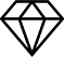 質(zhì)量保證